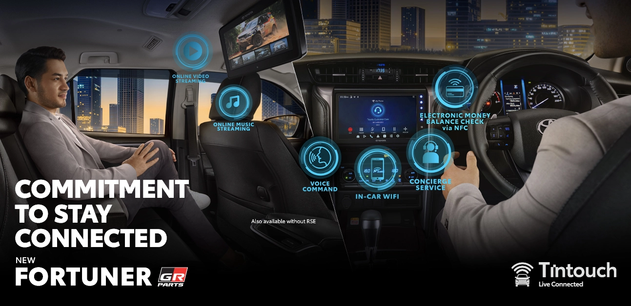 Nasmoco Toyota Semarang - Promo, Harga, dan Dealer Resmi